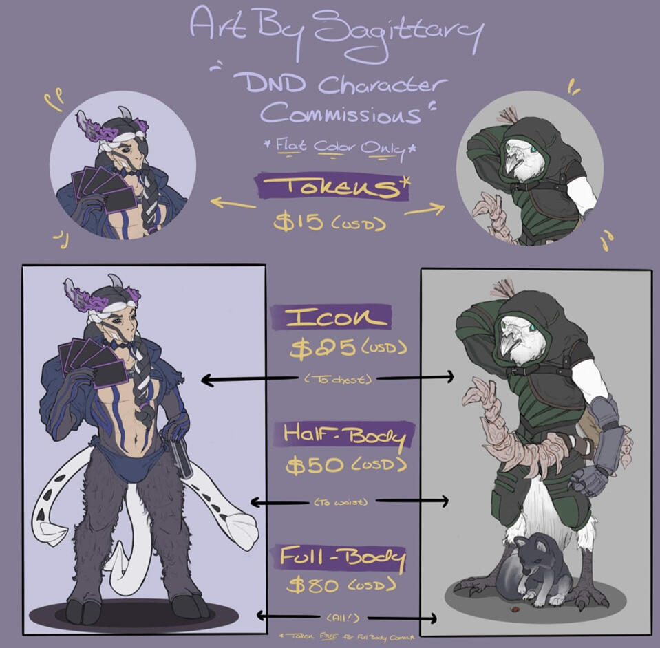 Celestte Lobelia Sackville